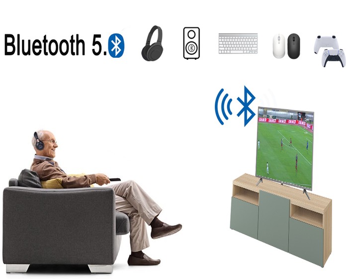 Echolink Tv 43 FullHD FHD43E10A Android 9.0 photo 6