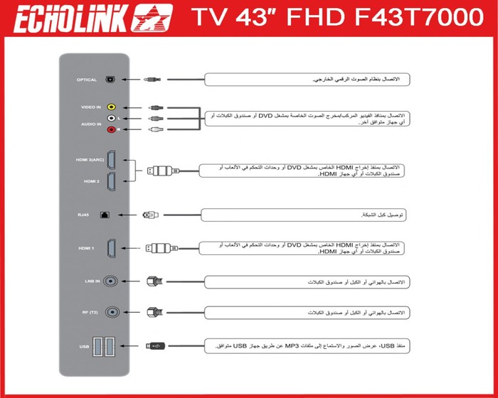 ECHOLINK TV 43″ TIZEN F43T7000 photo 3