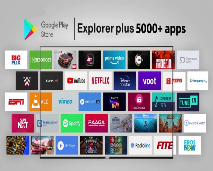 ECHOLINK TV 75 4k UHD75U20A Android 9.0 photo 8